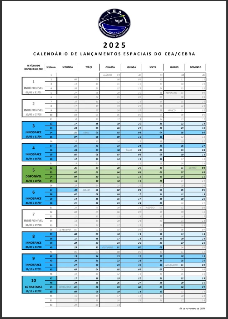 Calendário de lançamentos de 2025 em Alcântara